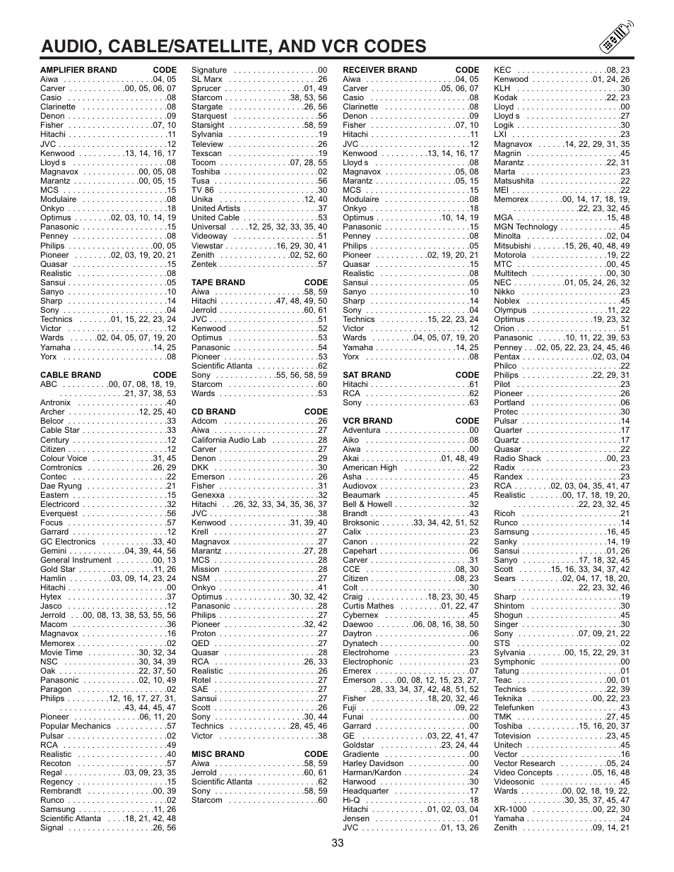 Audio, cable/satellite, and vcr codes | Pioneer 53SBX59B User Manual | Page 33 / 72