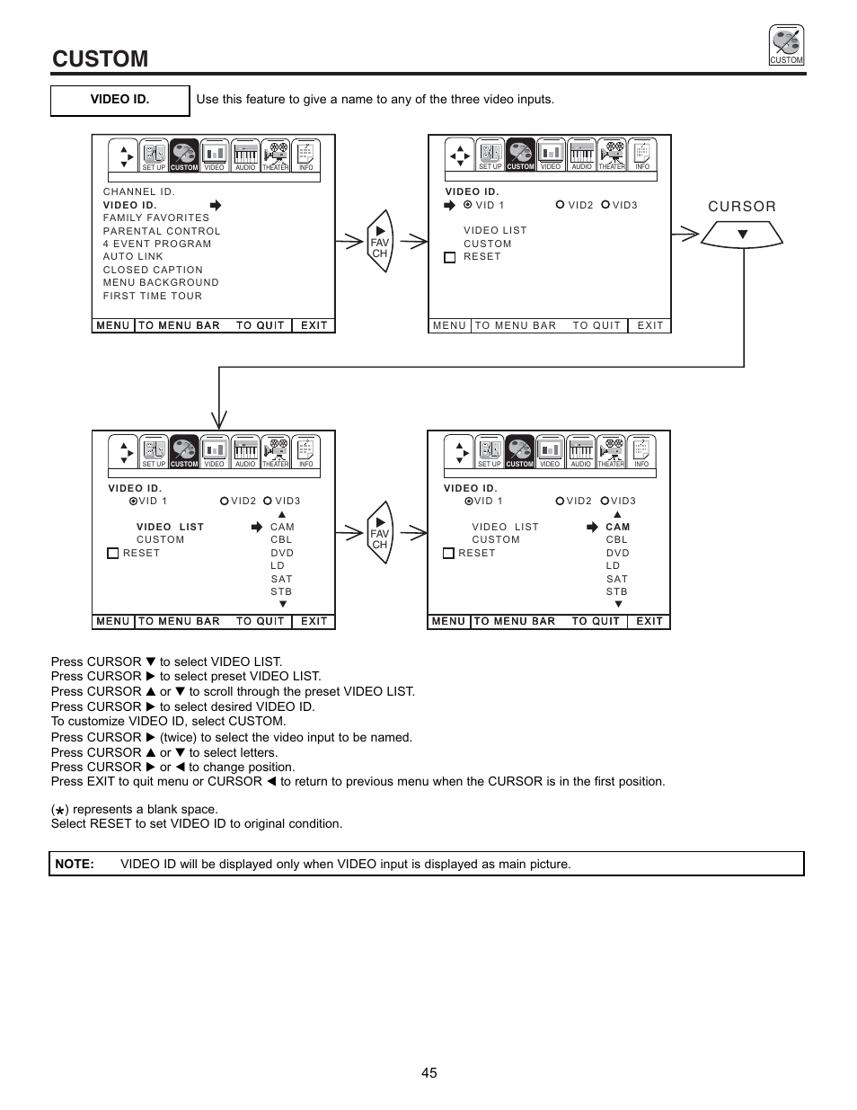 Custom | Pioneer 53SBX59B User Manual | Page 45 / 72