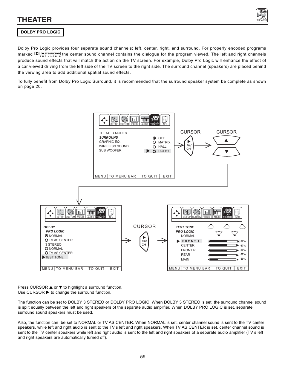Theater, Cursor | Pioneer 53SBX59B User Manual | Page 59 / 72
