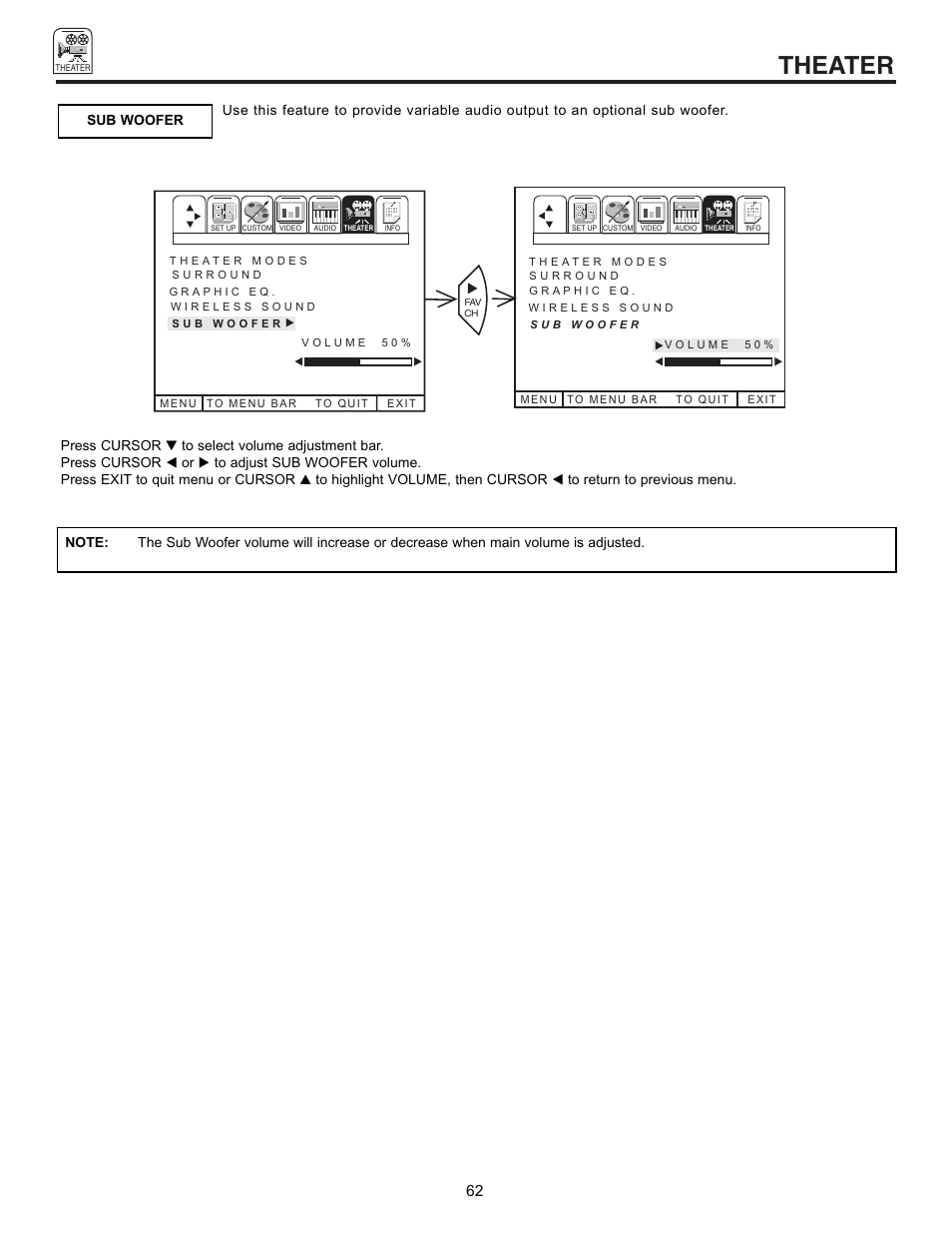 Theater | Pioneer 53SBX59B User Manual | Page 62 / 72