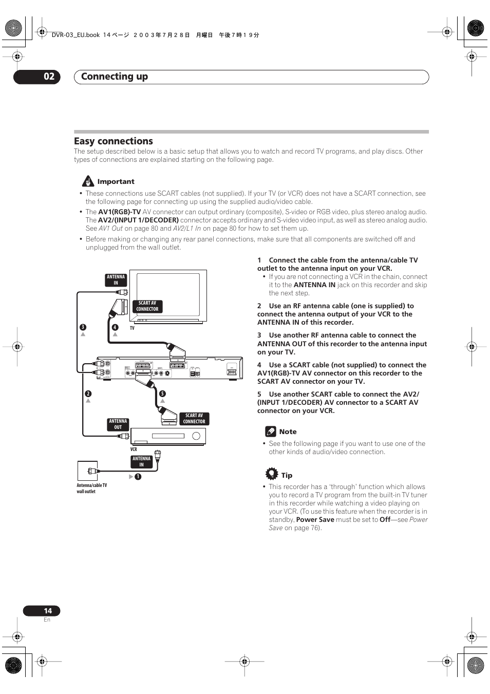 Easy connections, Connecting up 02 | Pioneer DVR-3100 User Manual | Page 14 / 108
