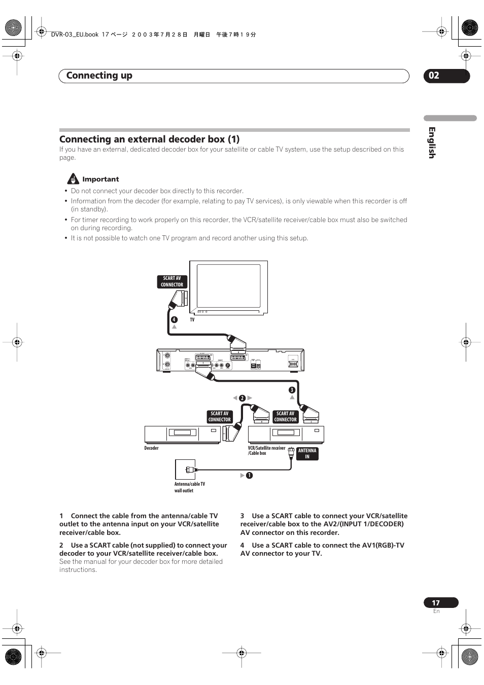 Connecting an external decoder box (1), Connecting up 02, English | Pioneer DVR-3100 User Manual | Page 17 / 108