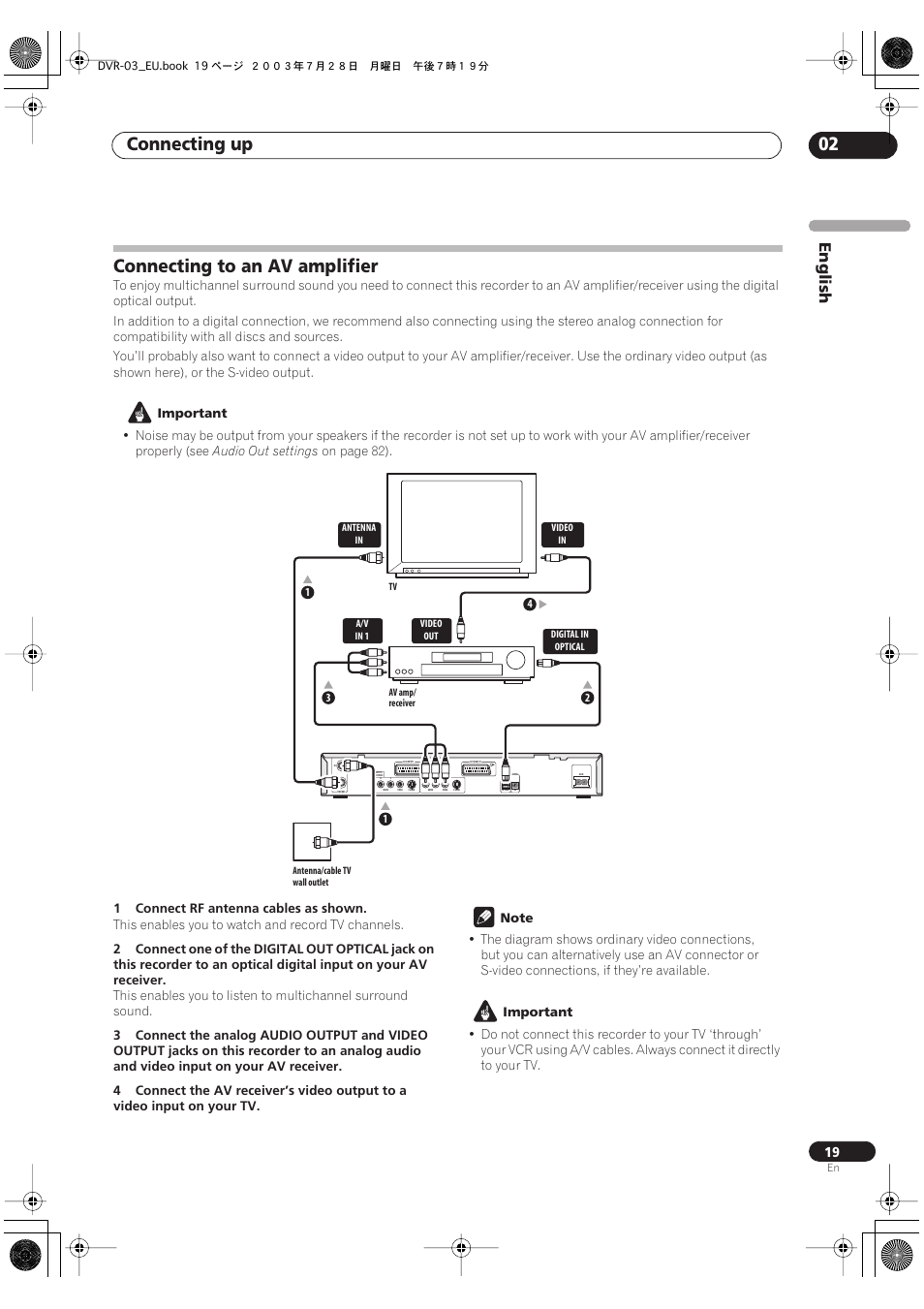 Connecting to an av amplifier, Connecting up 02, English | Pioneer DVR-3100 User Manual | Page 19 / 108