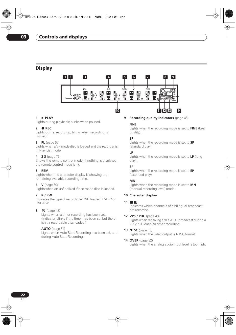 Display, Controls and displays 03 | Pioneer DVR-3100 User Manual | Page 22 / 108