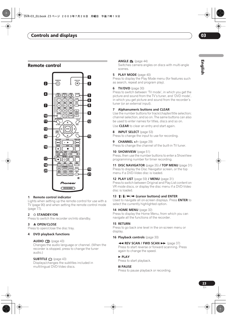 Remote control, Controls and displays 03, English | Pioneer DVR-3100 User Manual | Page 23 / 108