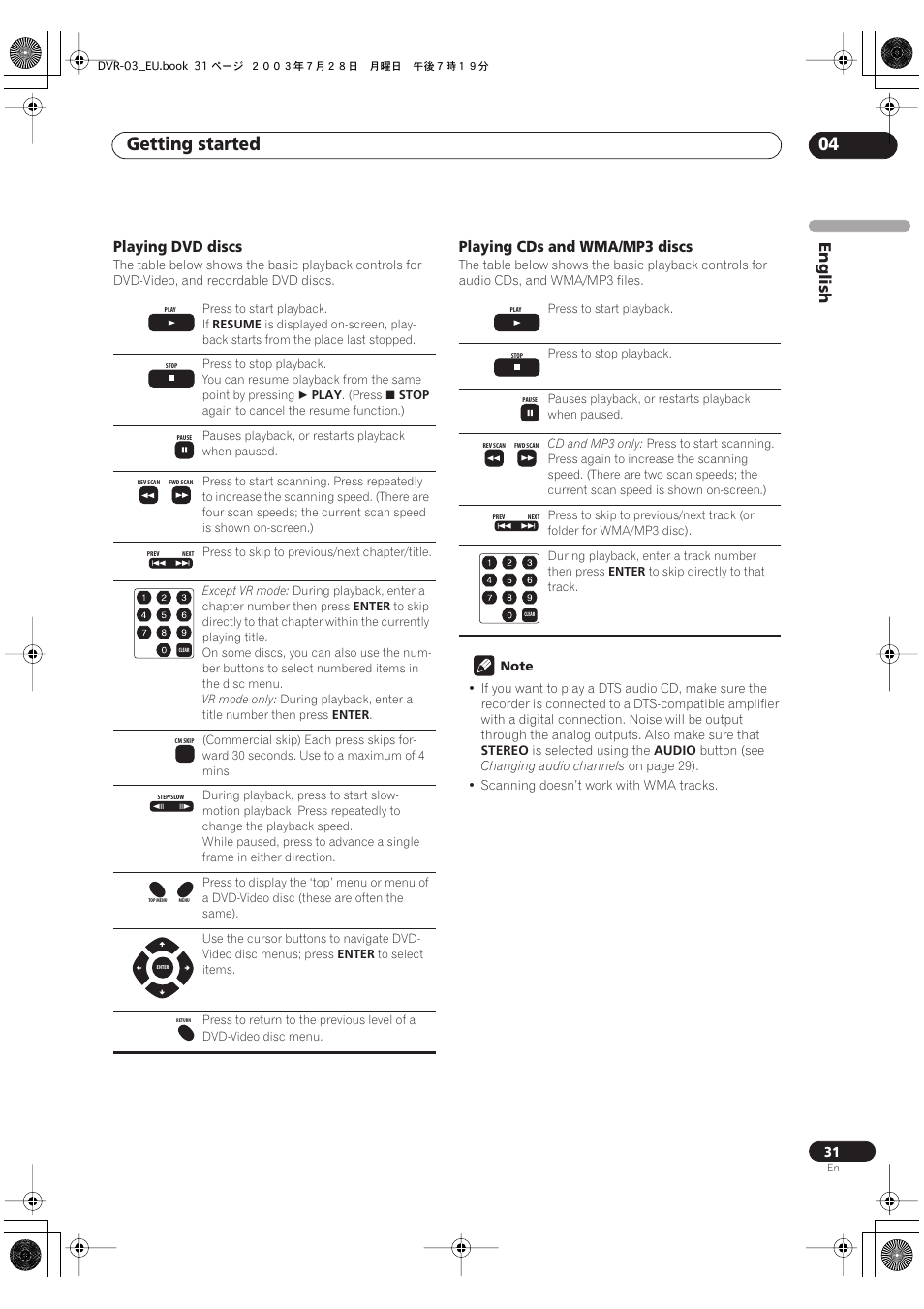 Getting started 04, English, Playing dvd discs | Playing cds and wma/mp3 discs | Pioneer DVR-3100 User Manual | Page 31 / 108