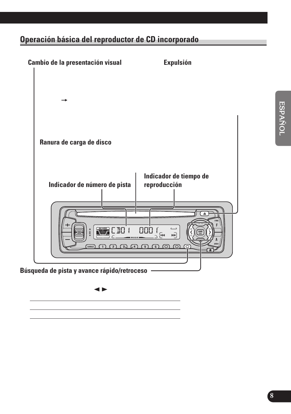 Operación básica del reproductor de, Cd incorporado, Cambio de la presentación visual | Expulsión, Ranura de carga de disco, Búsqueda de pista y avance rápido/retroceso, Operación básica del reproductor de cd incorporado | Pioneer DEH-P4100R User Manual | Page 57 / 100
