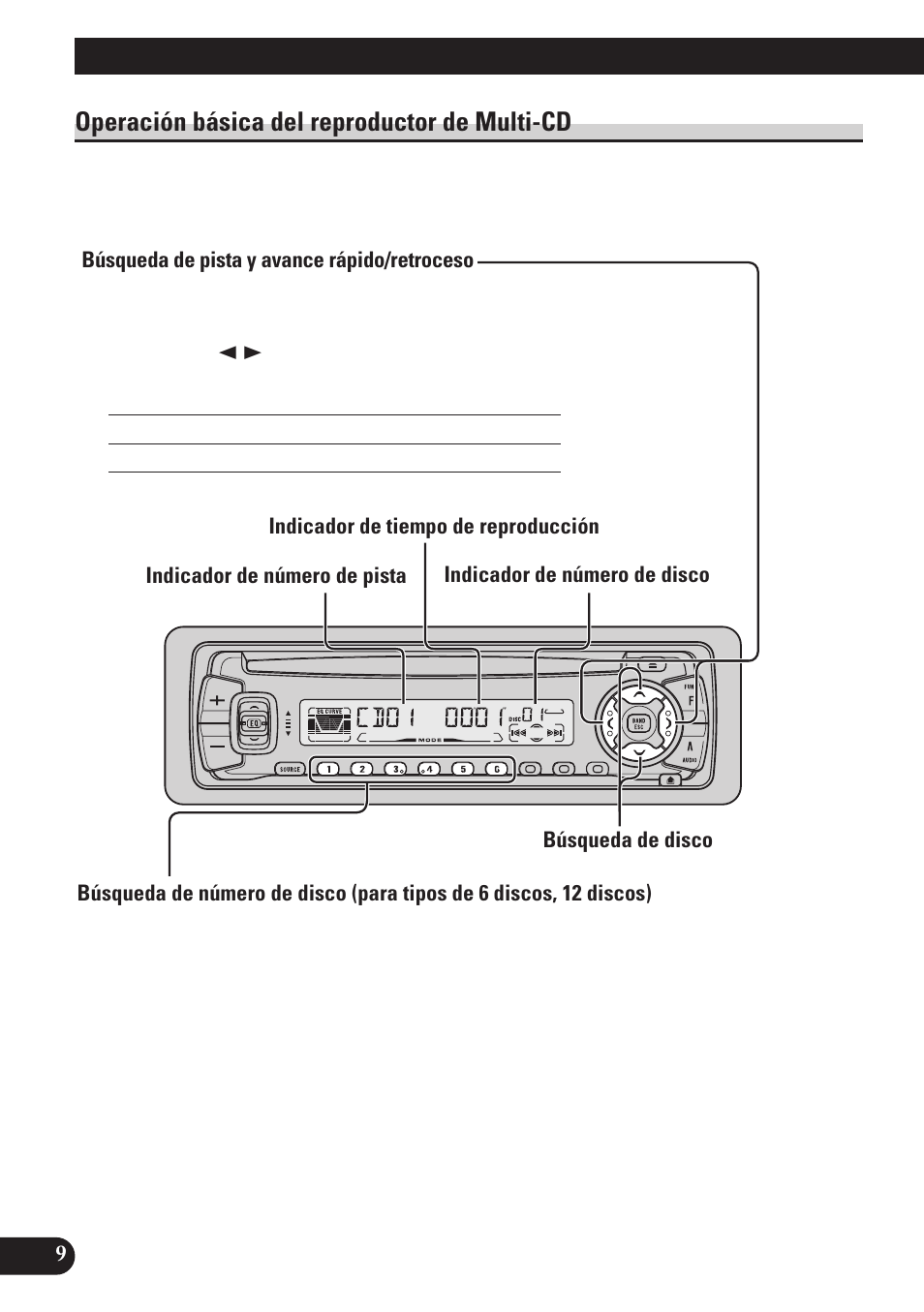 Operación básica del reproductor de, Multi-cd, Búsqueda de pista y avance rápido/retroceso | Búsqueda de disco, Operación básica, Operación básica del reproductor de multi-cd | Pioneer DEH-P4100R User Manual | Page 58 / 100