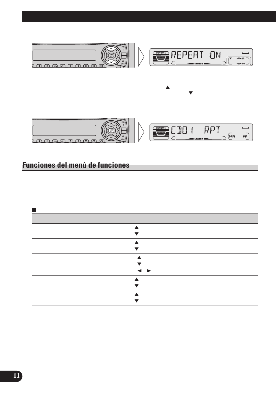 Funciones del menú de funciones, Operación básica | Pioneer DEH-P4100R User Manual | Page 60 / 100