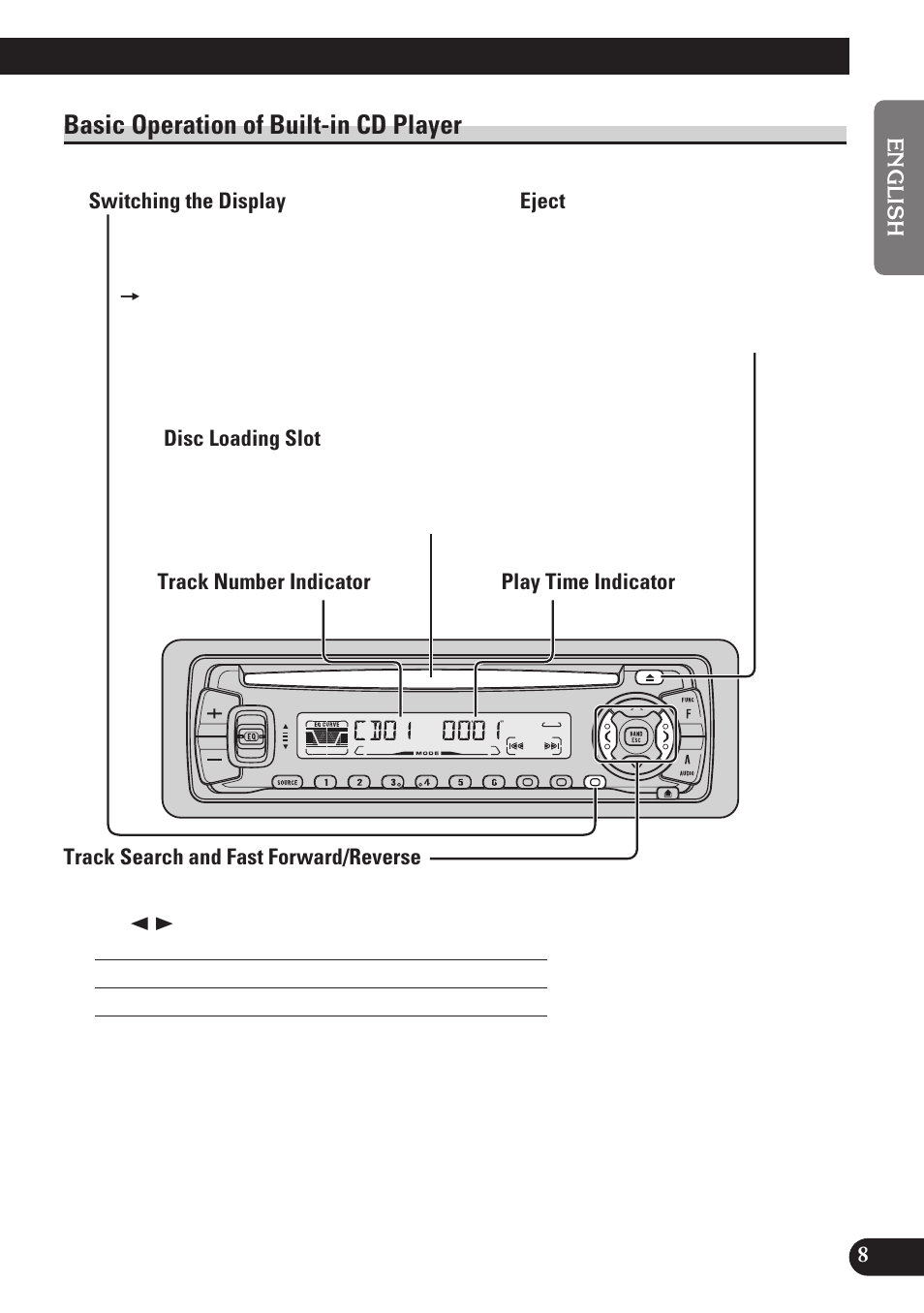 Basic operation of built-in cd player, Switching the display, Eject | Disc loading slot, Track search and fast forward/reverse | Pioneer DEH-P4100R User Manual | Page 9 / 100