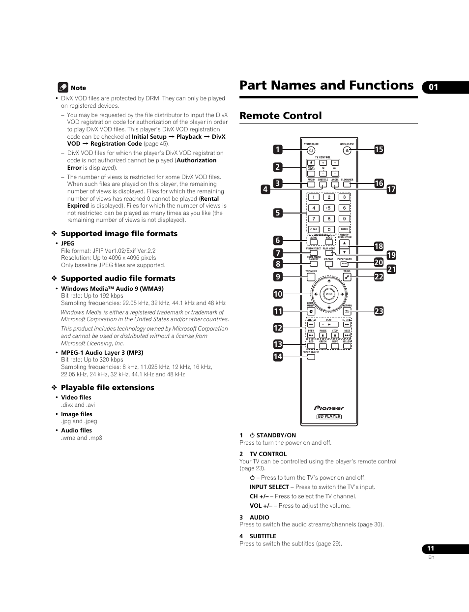 Part names and functions, Remote control, Supported image file formats | Supported audio file formats, Playable file extensions | Pioneer BONUSVIEW BDP-09FD User Manual | Page 11 / 74