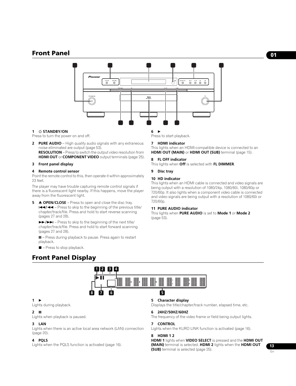 Front panel front panel display, Front panel, Front panel display | Pioneer BONUSVIEW BDP-09FD User Manual | Page 13 / 74