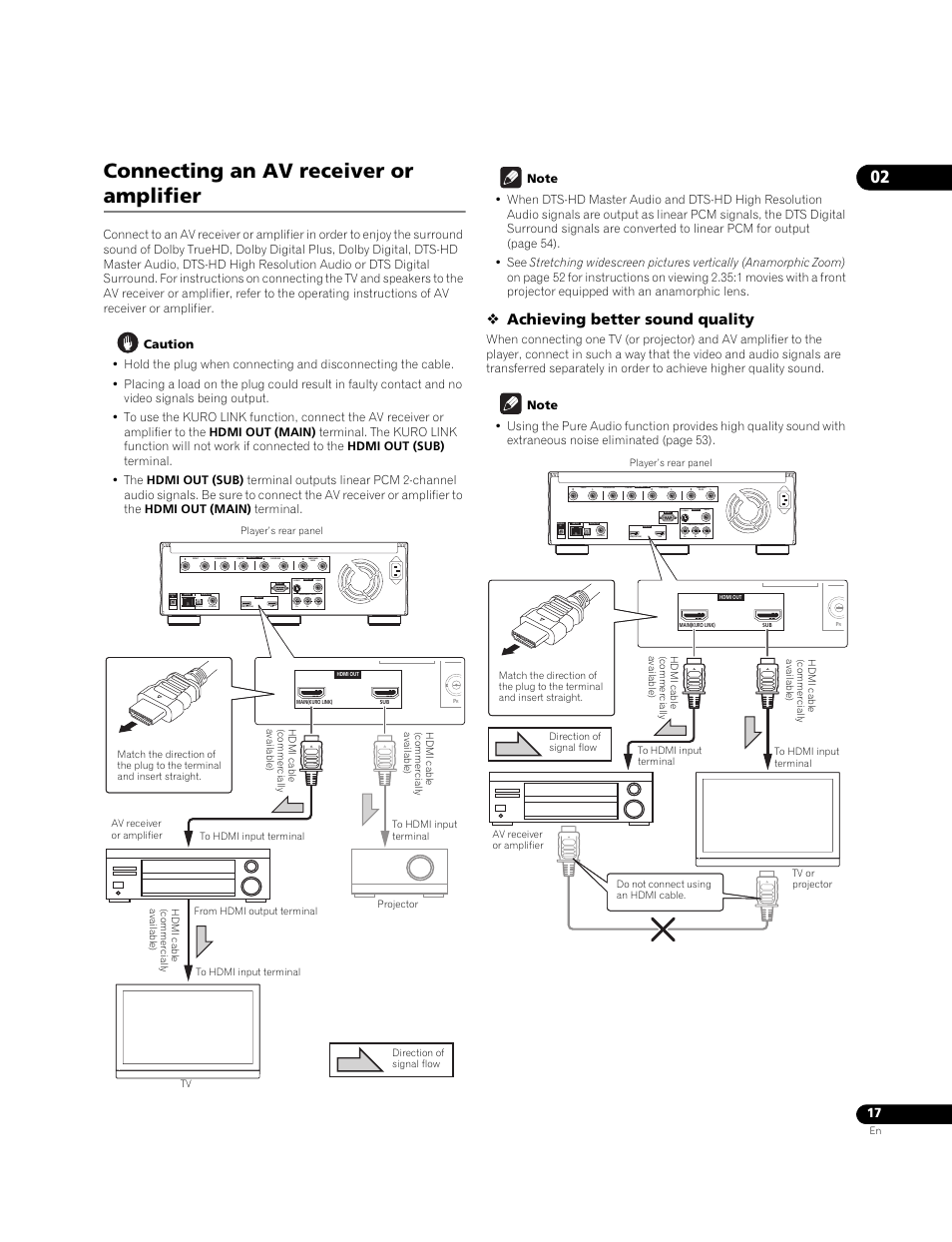 Connecting an av receiver or amplifier, Achieving better sound quality | Pioneer BONUSVIEW BDP-09FD User Manual | Page 17 / 74