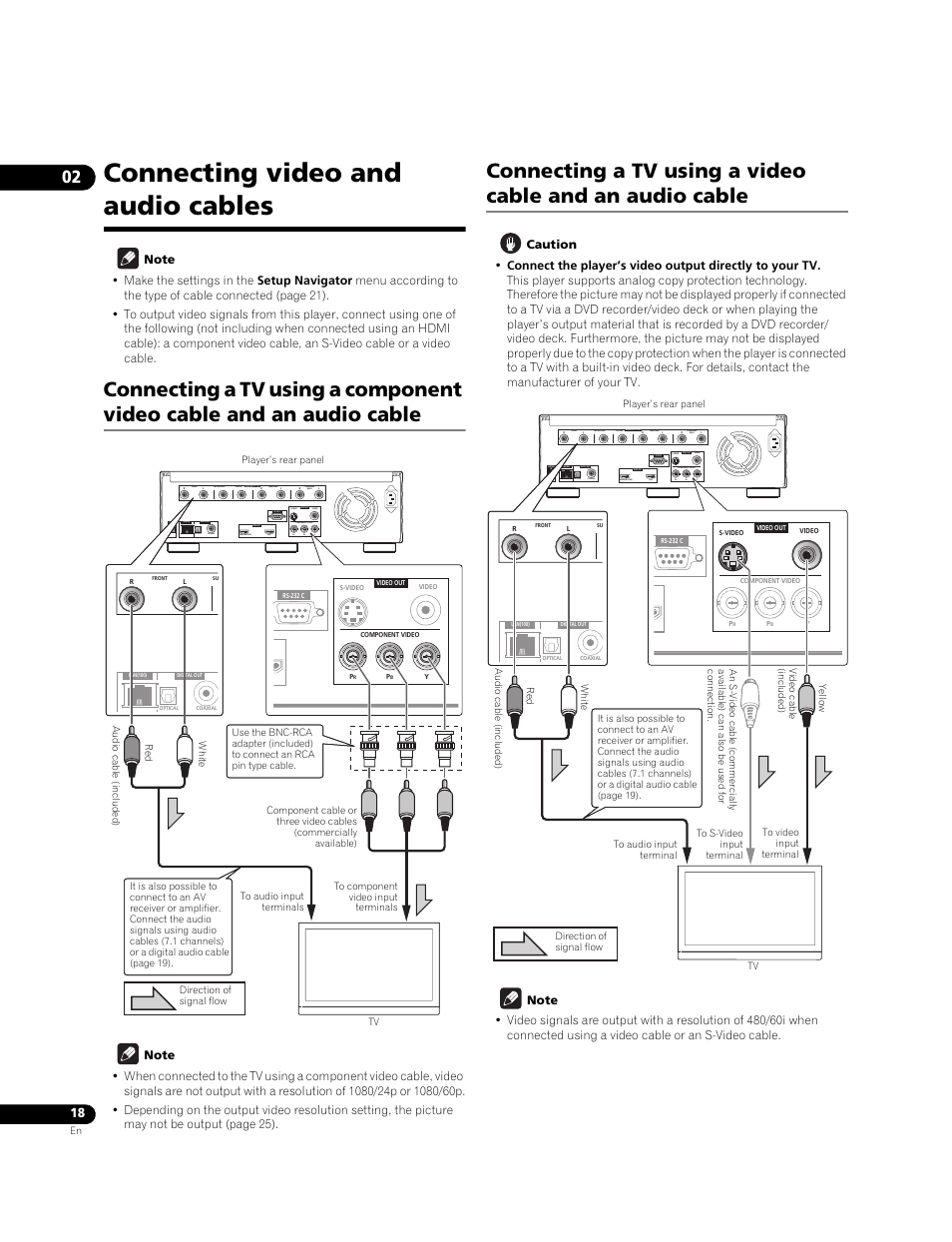 Connecting video and audio cables | Pioneer BONUSVIEW BDP-09FD User Manual | Page 18 / 74