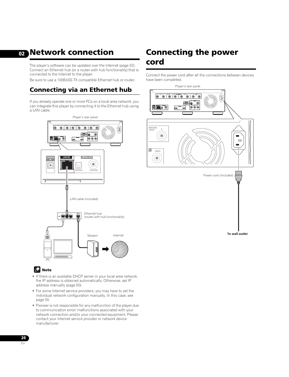 Network connection, Connecting via an ethernet hub, Connecting the power cord | Player’s rear panel | Pioneer BONUSVIEW BDP-09FD User Manual | Page 20 / 74