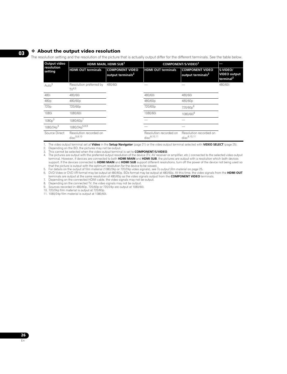 About the output video resolution | Pioneer BONUSVIEW BDP-09FD User Manual | Page 26 / 74