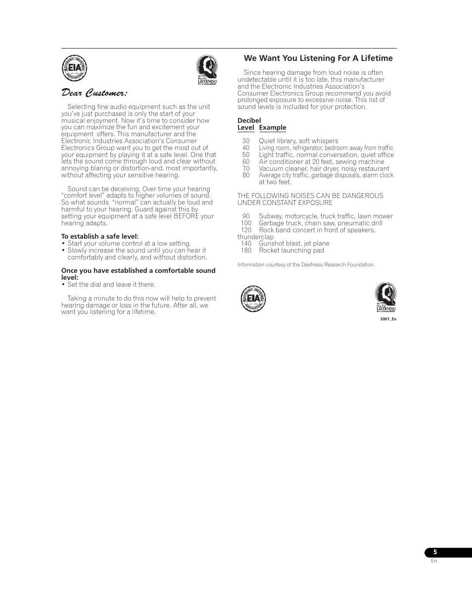 Pioneer BONUSVIEW BDP-09FD User Manual | Page 5 / 74