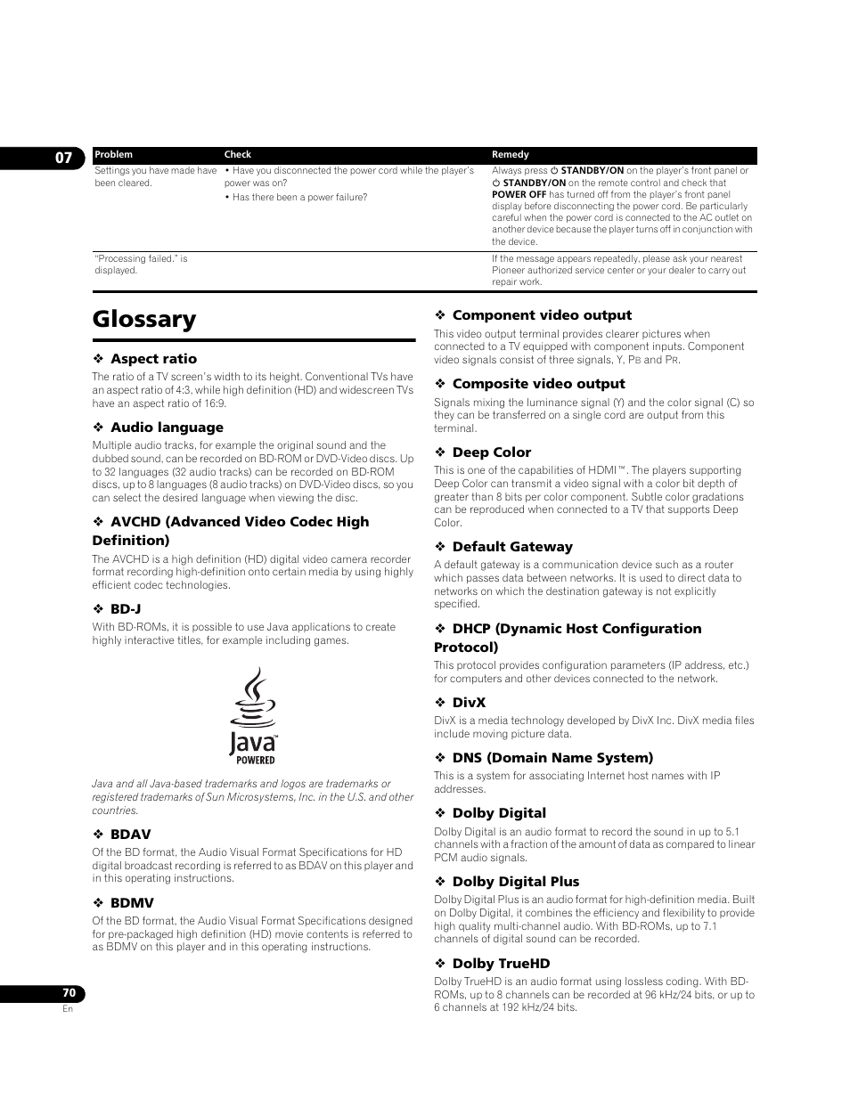 Glossary | Pioneer BONUSVIEW BDP-09FD User Manual | Page 70 / 74