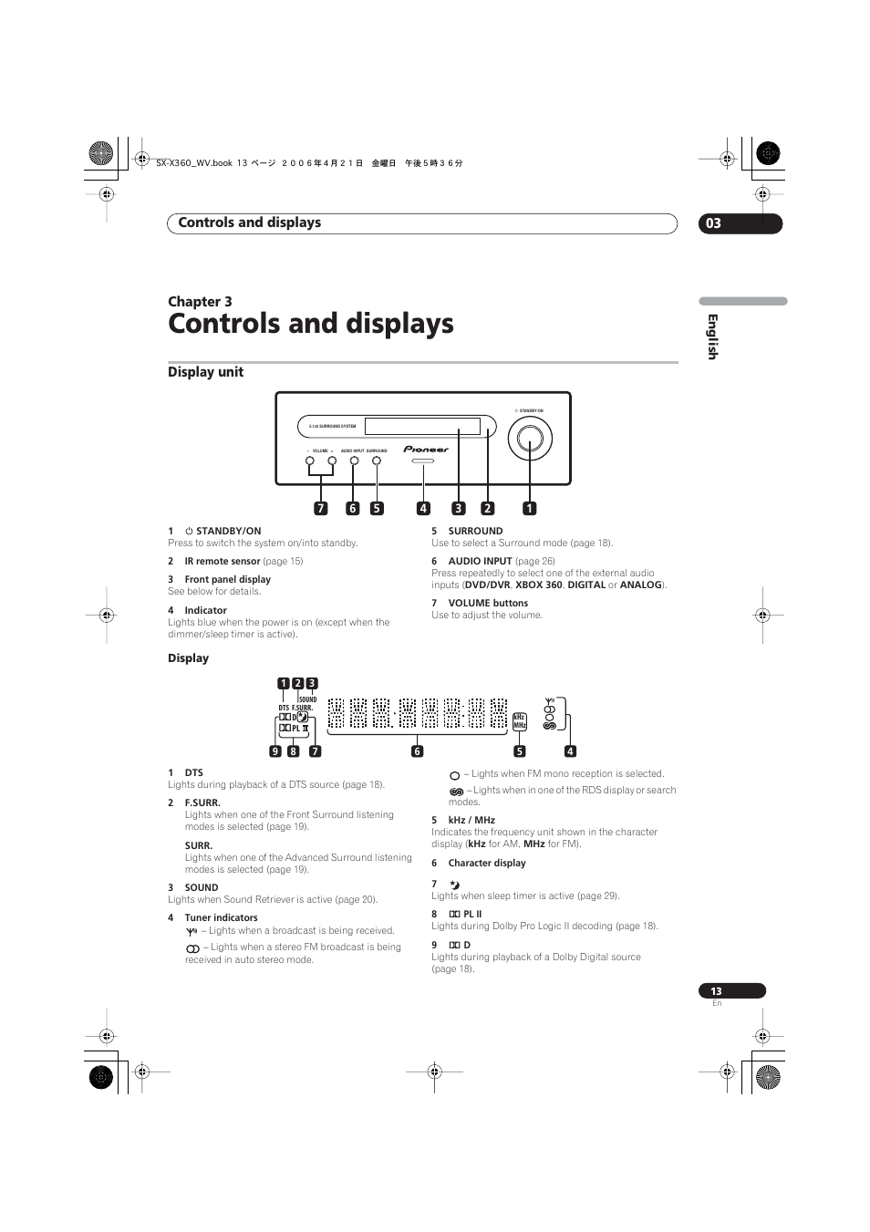 03 controls and displays, Display unit, Display | Controls and displays, Controls and displays 03, Chapter 3 | Pioneer S-X360 User Manual | Page 13 / 35