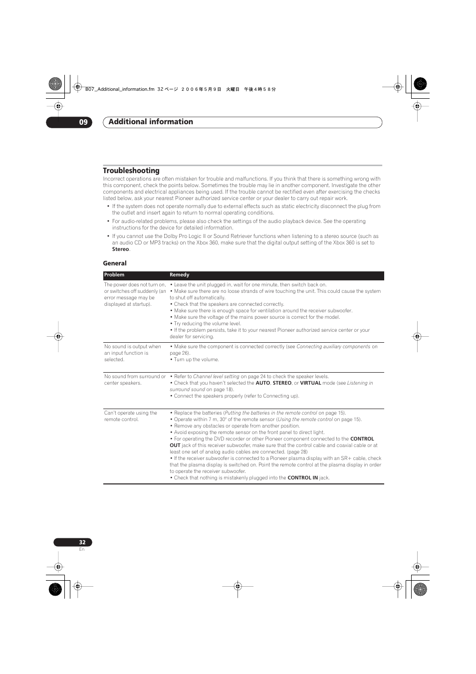 Troubleshooting, General, Additional information 09 | Pioneer S-X360 User Manual | Page 32 / 35