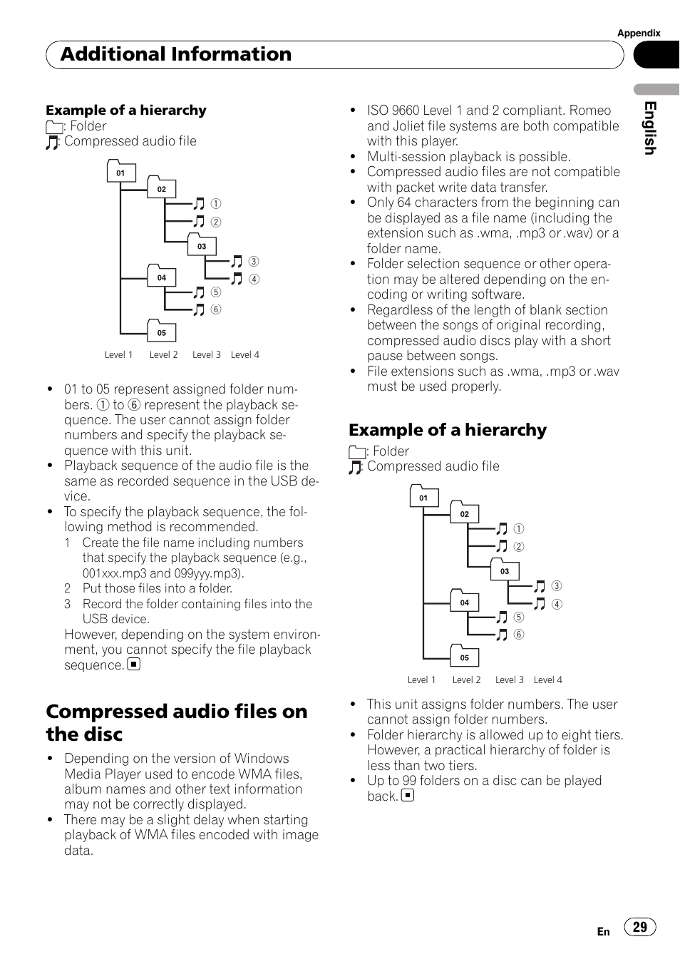 Compressed audio files on the disc, Example of a hierarchy 29, Additional information | Example of a hierarchy | Pioneer DEH-3050UB User Manual | Page 29 / 93