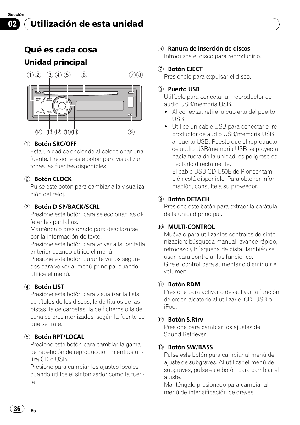 Utilización de esta unidad qué es cada cosa, Unidad principal 36, Qué es cada cosa | Utilización de esta unidad, Unidad principal | Pioneer DEH-3050UB User Manual | Page 36 / 93