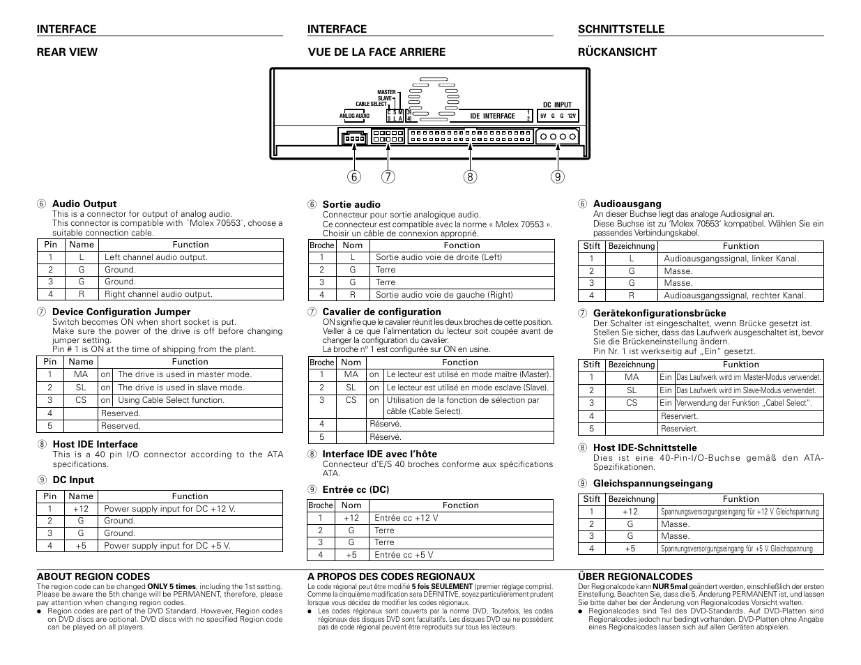 Pioneer DVD/CD Writer DVR-108 User Manual | Page 6 / 8