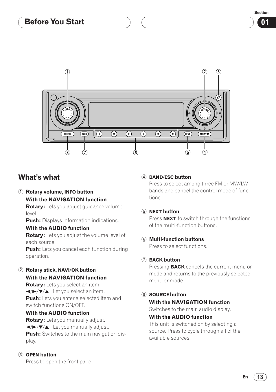 What’s what 13, Before you start, What’s what | Pioneer ANH-P9R-BK User Manual | Page 13 / 92