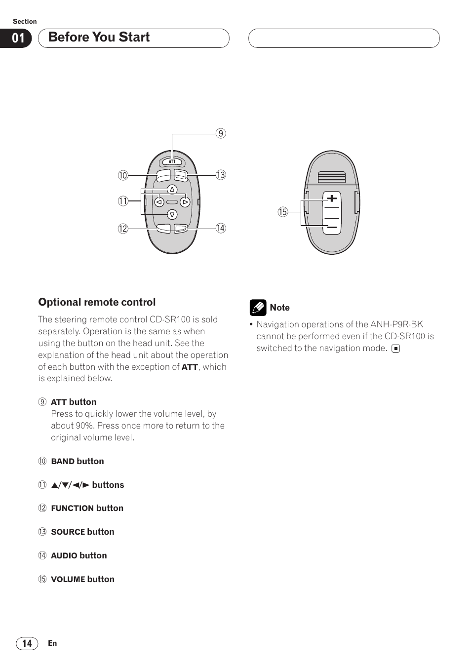 Optional remote control 14, Before you start | Pioneer ANH-P9R-BK User Manual | Page 14 / 92