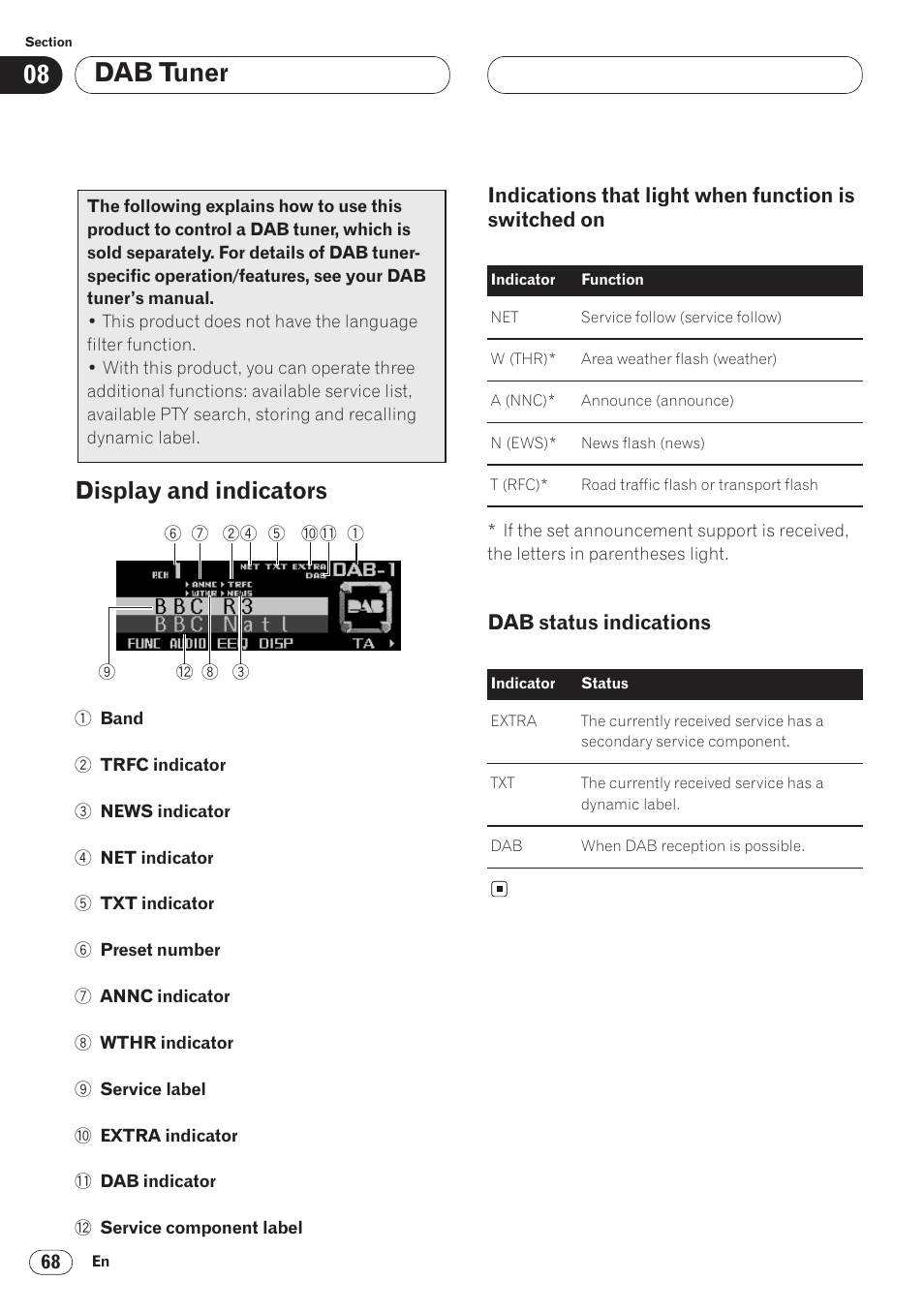 Dab tuner display and indicators 68, Indications that light when function is, Switched on 68 | Dab status indications 68, Dab tuner, Display and indicators, Dab status indications | Pioneer ANH-P9R-BK User Manual | Page 68 / 92