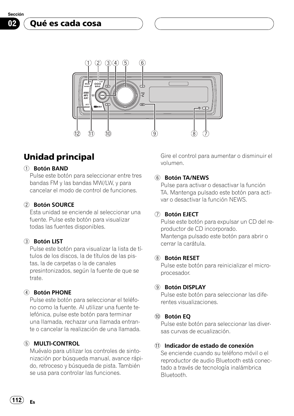 Qué es cada cosa unidad principal, Unidad principal, Qué es cada cosa | Pioneer DEH-P75BT User Manual | Page 112 / 207