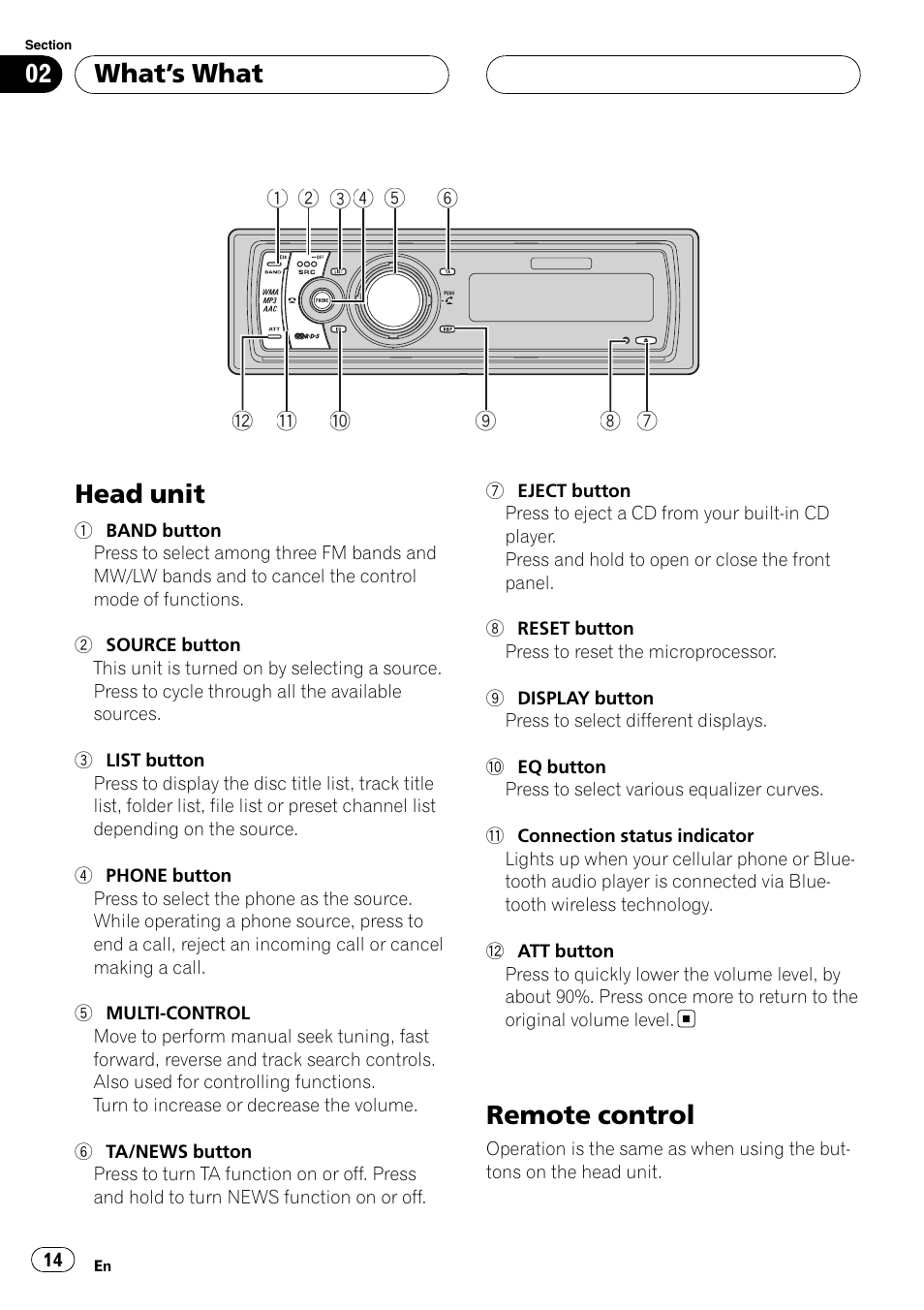 What, S what, Head unit | Remote control, What ’s what | Pioneer DEH-P75BT User Manual | Page 14 / 207
