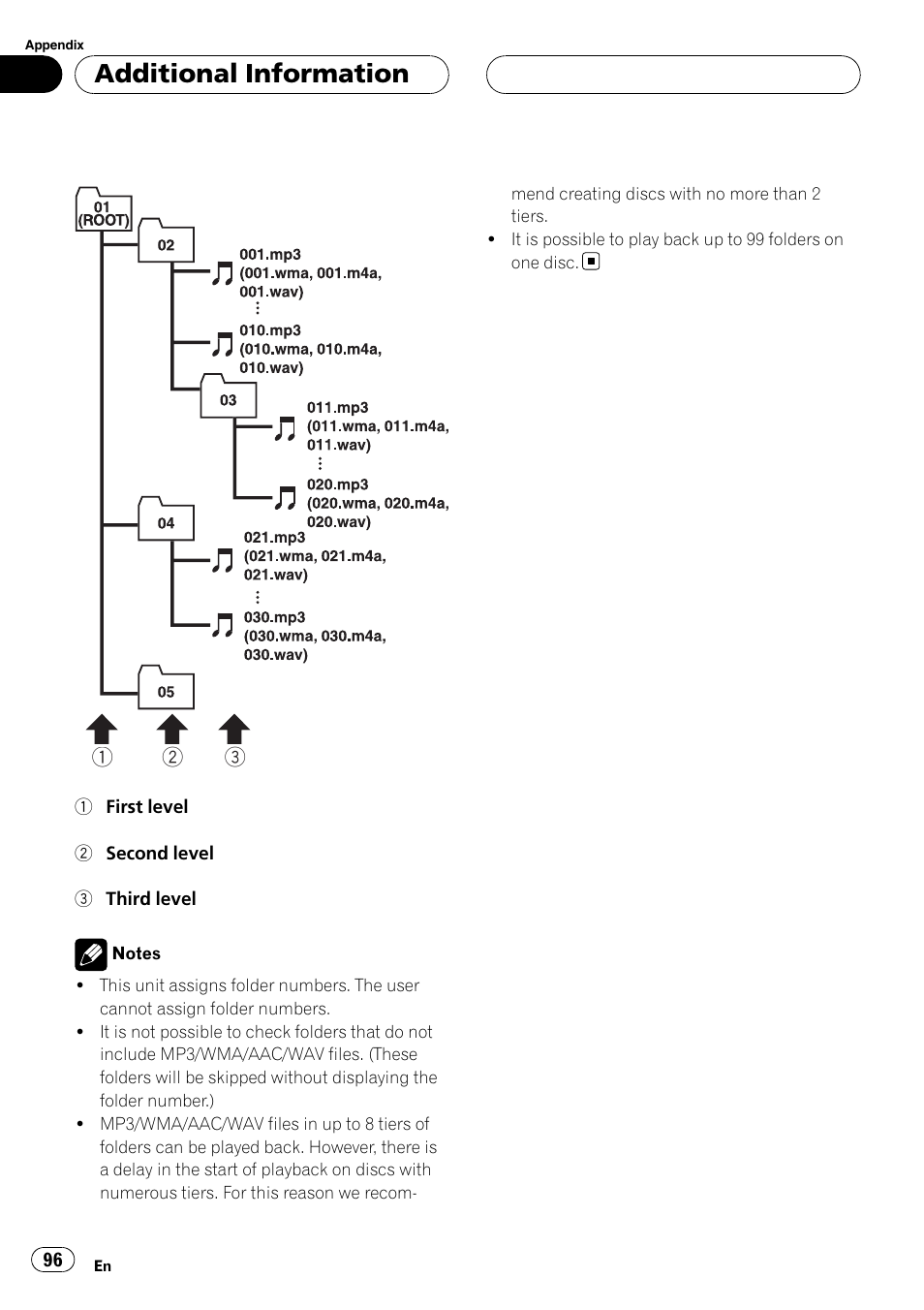 Additional information | Pioneer DEH-P75BT User Manual | Page 96 / 207