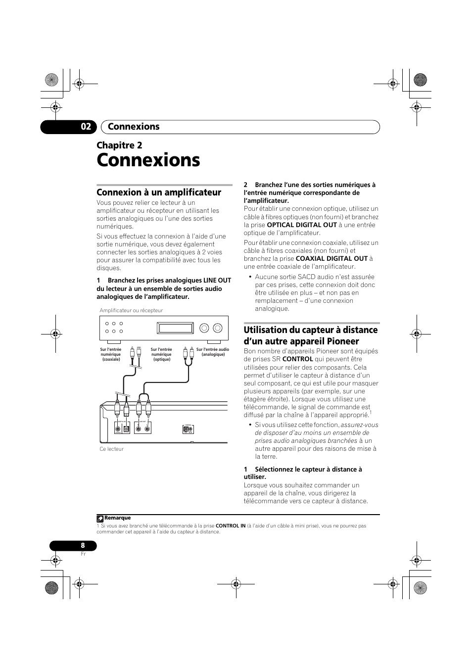 02 connexions, Connexion à un amplificateur, Connexions | Connexions 02, Chapitre 2 | Pioneer PD-D9-J User Manual | Page 26 / 110