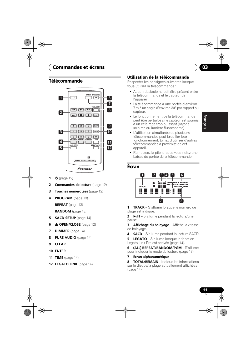 Télécommande, Écran, Commandes et écrans 03 | Pioneer PD-D9-J User Manual | Page 29 / 110