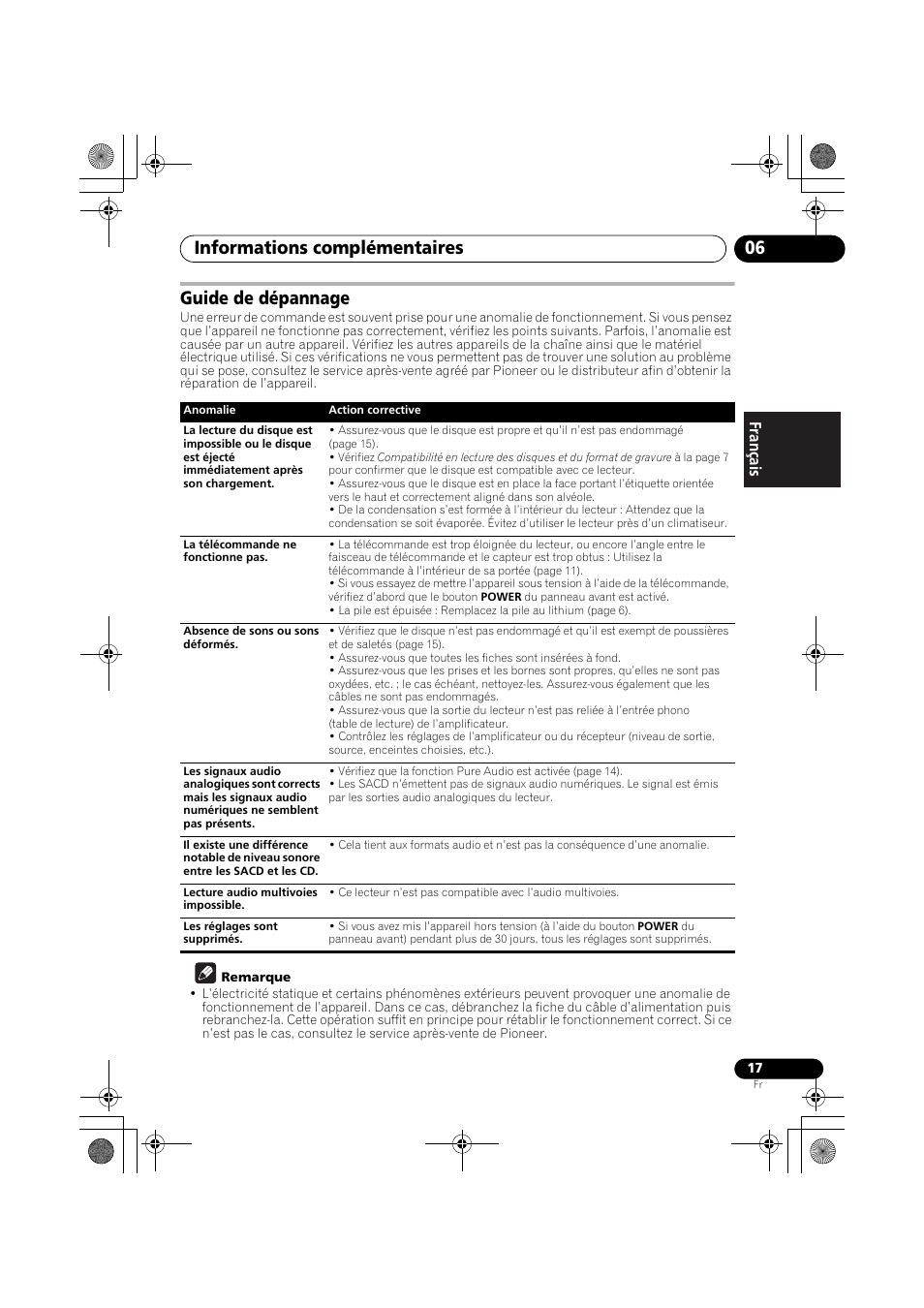 Guide de dépannage, Informations complémentaires 06 | Pioneer PD-D9-J User Manual | Page 35 / 110