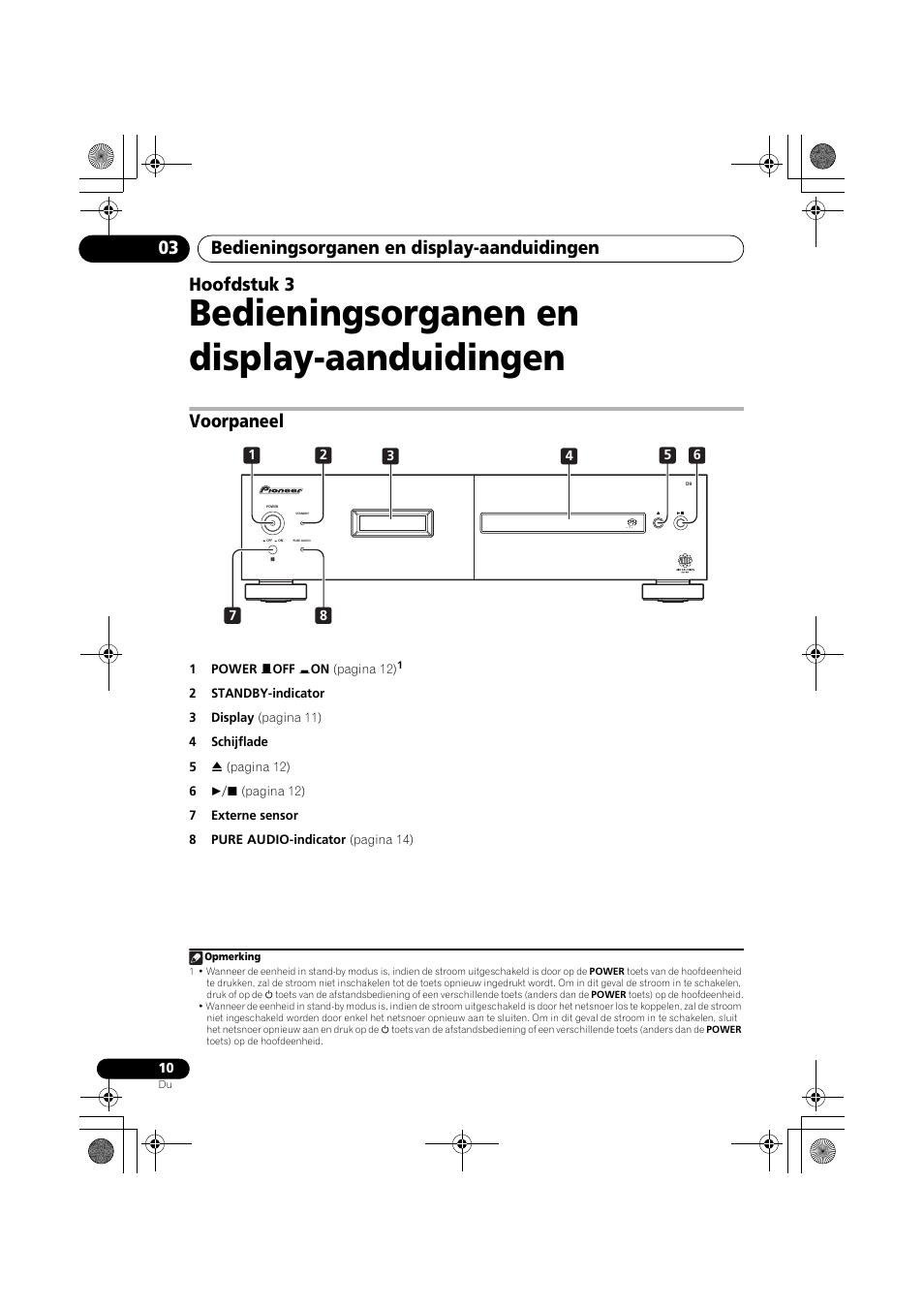 03 bedieningsorganen en display-aanduidingen, Voorpaneel, Bedieningsorganen en display-aanduidingen | Bedieningsorganen en display-aanduidingen 03, Hoofdstuk 3 | Pioneer PD-D9-J User Manual | Page 64 / 110