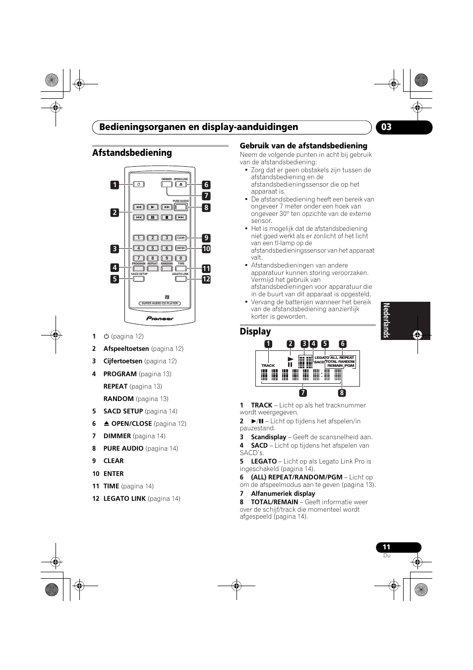 Afstandsbediening, Display, Bedieningsorganen en display-aanduidingen 03 | Gebruik van de afstandsbediening | Pioneer PD-D9-J User Manual | Page 65 / 110