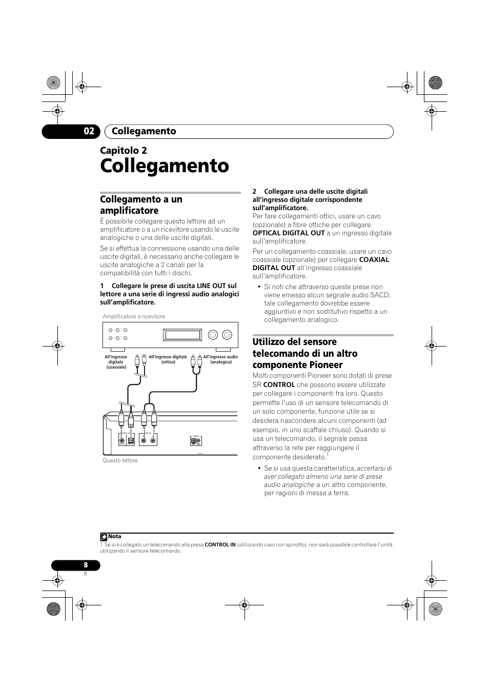 02 collegamento, Collegamento a un amplificatore, Collegamento | Collegamento 02, Capitolo 2 | Pioneer PD-D9-J User Manual | Page 80 / 110