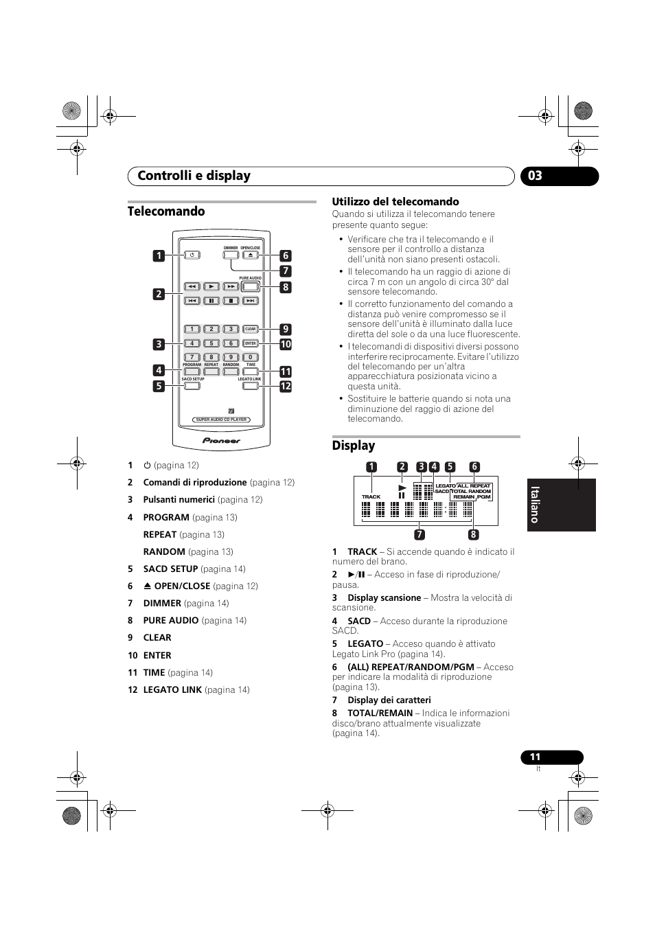 Telecomando, Display, Controlli e display 03 | Pioneer PD-D9-J User Manual | Page 83 / 110