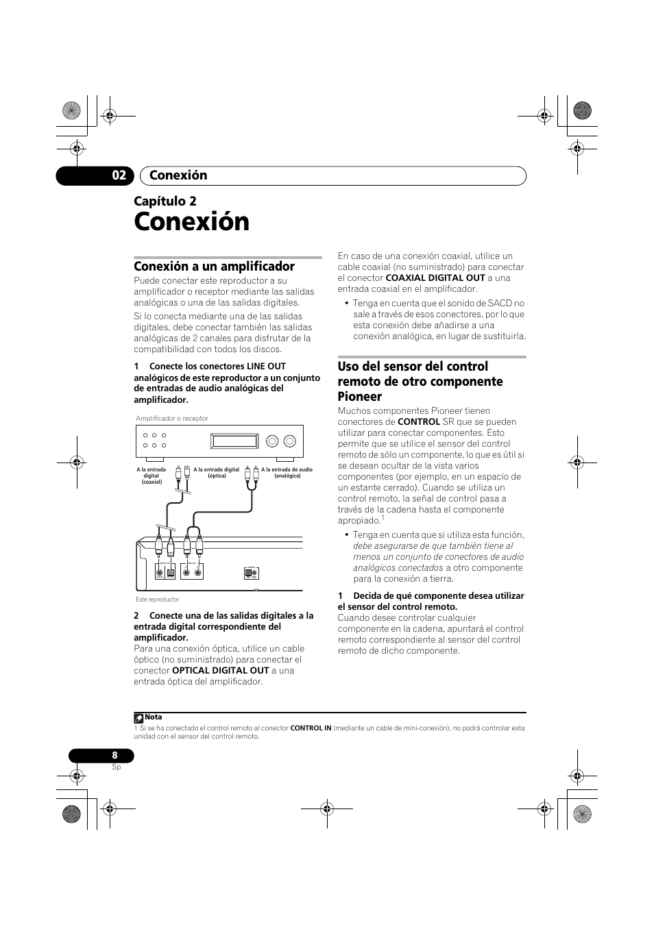 02 conexión, Conexión a un amplificador, Conexión | Conexión 02, Capítulo 2 | Pioneer PD-D9-J User Manual | Page 98 / 110