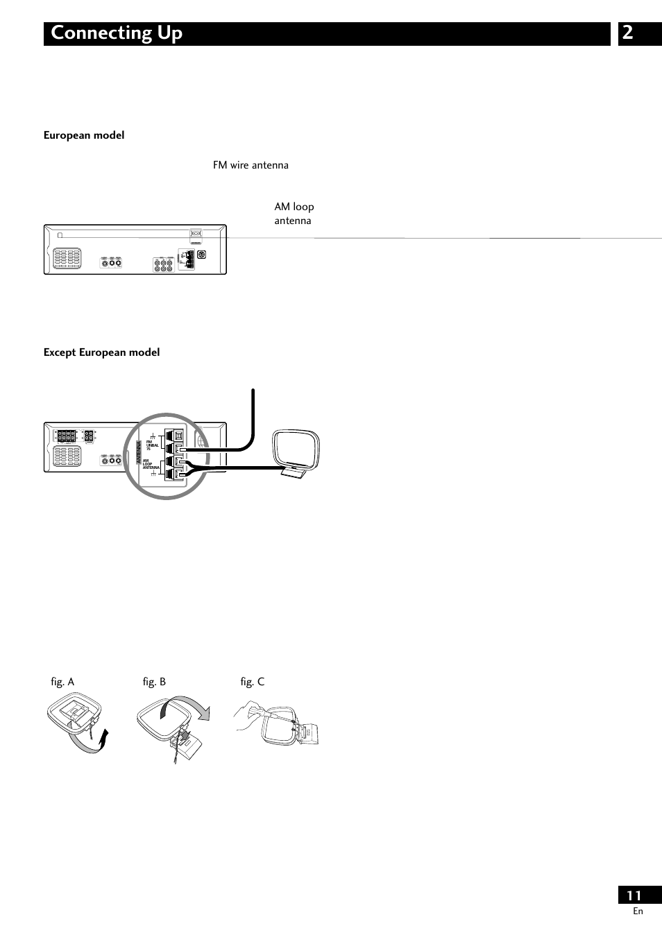 Connecting the supplied antennas 11, Am loop antenna, Fm wire antenna | 2connecting up | Pioneer S-HTD50 User Manual | Page 11 / 52