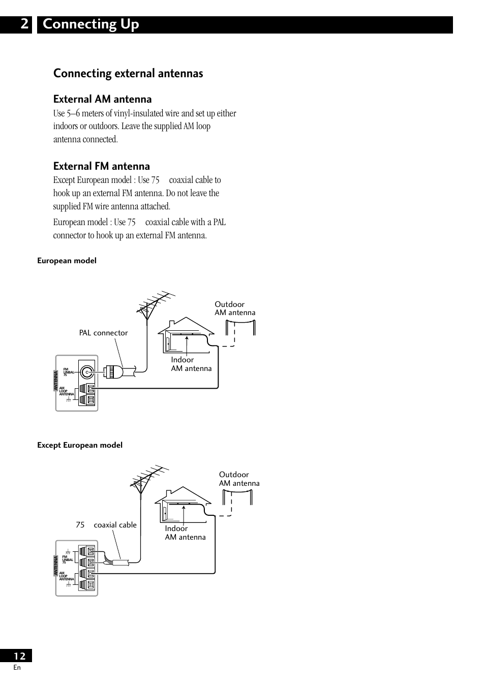 Connecting external antennas, External am antenna, External fm antenna | Connecting up 2 | Pioneer S-HTD50 User Manual | Page 12 / 52