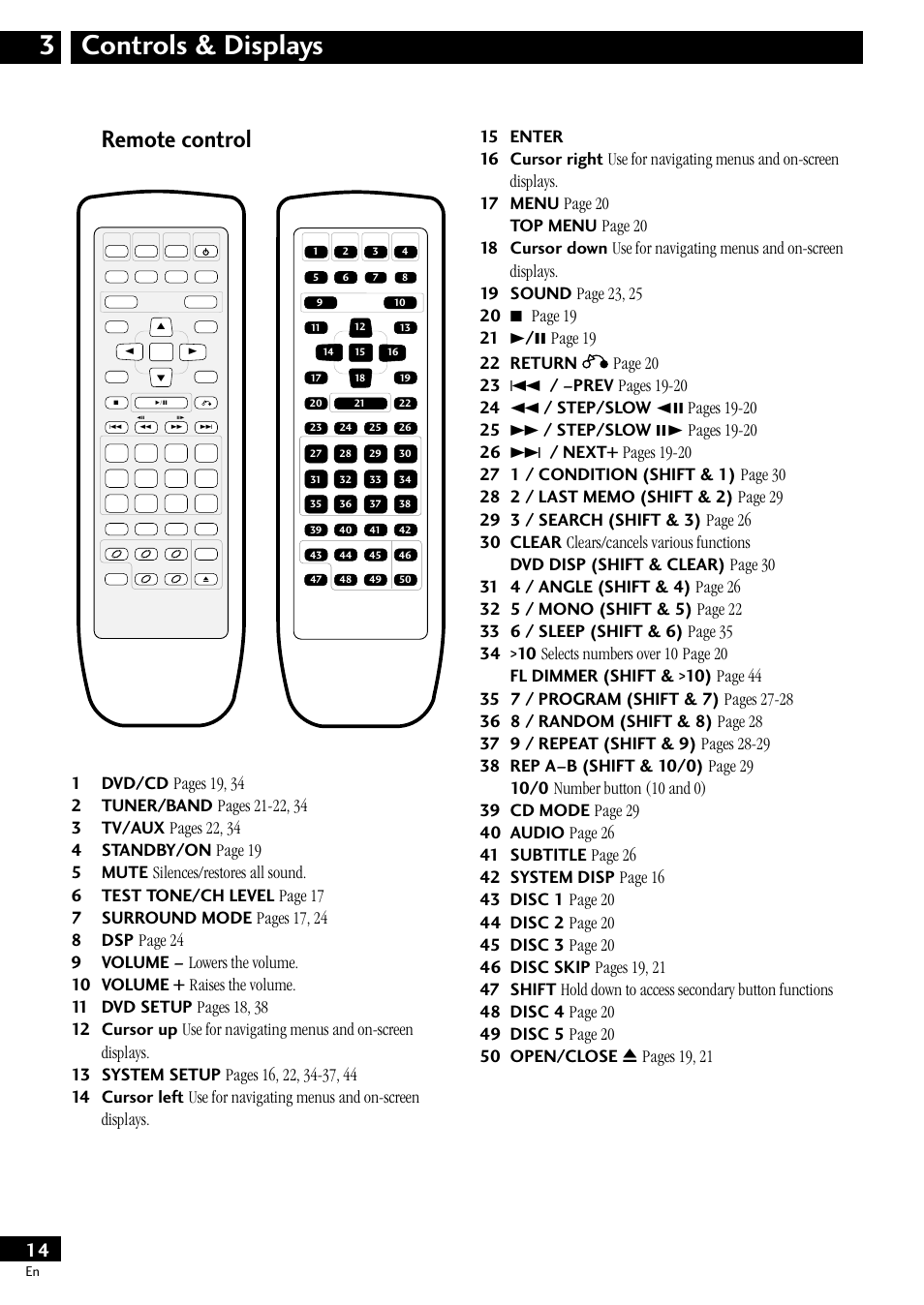 3 controls & displays, Remote control, Controls & displays 3 | Pioneer S-HTD50 User Manual | Page 14 / 52