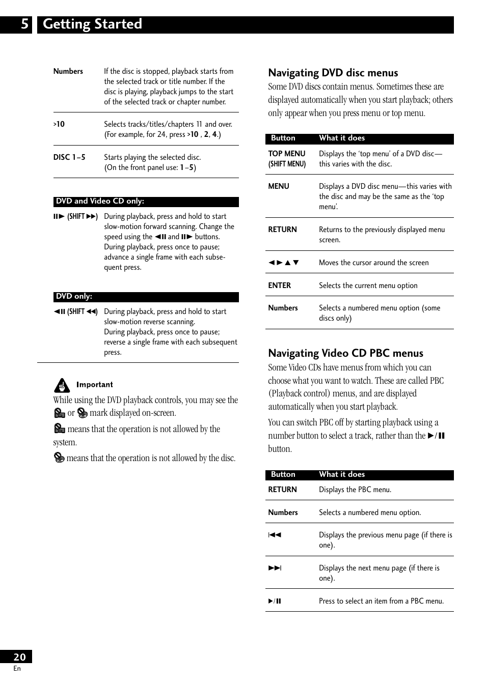 Navigating dvd disc menus, Navigating video cd pbc menus 20, Getting started 5 | Navigating video cd pbc menus | Pioneer S-HTD50 User Manual | Page 20 / 52