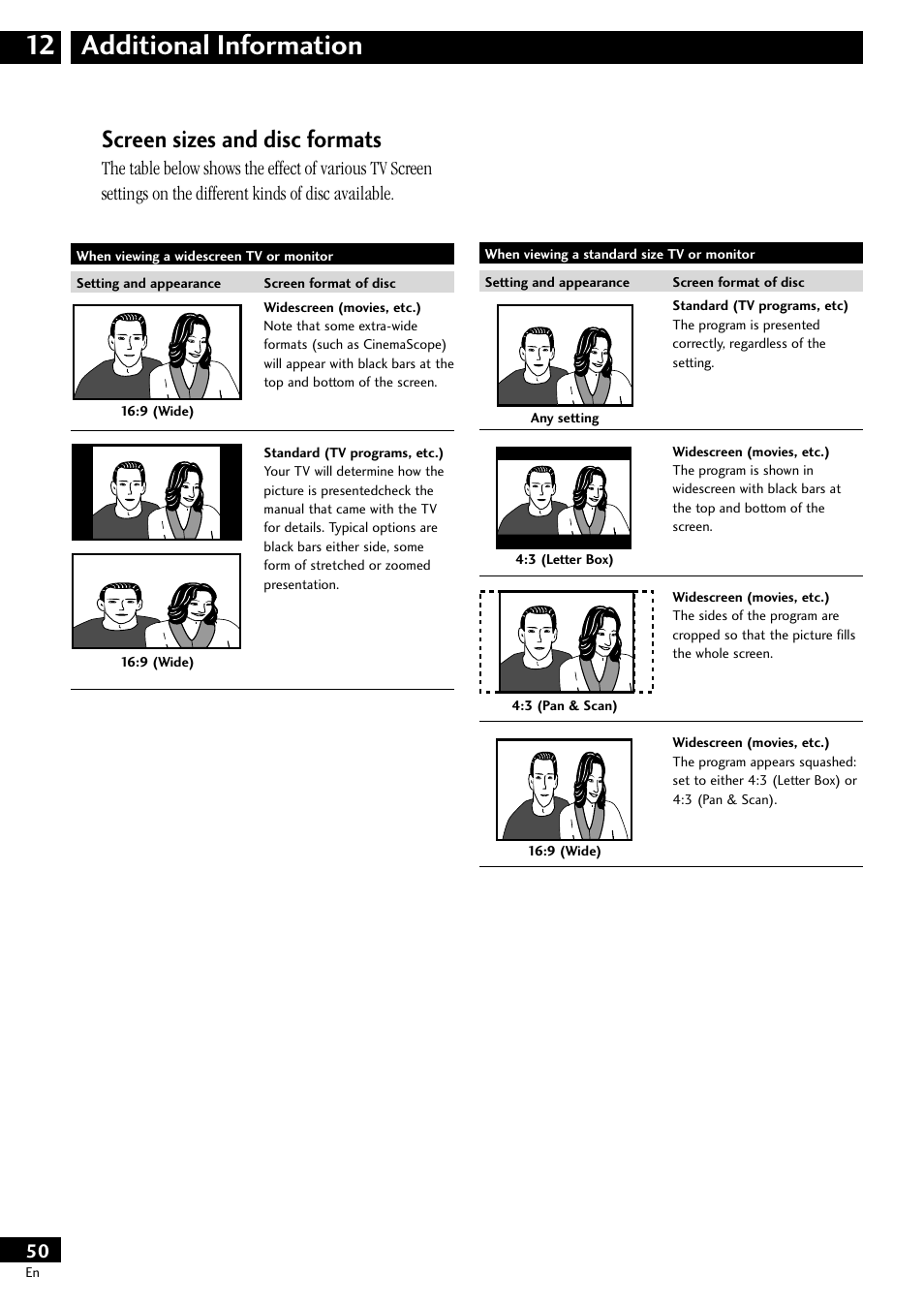 Screen sizes and disc formats, Additional information 12 | Pioneer S-HTD50 User Manual | Page 50 / 52