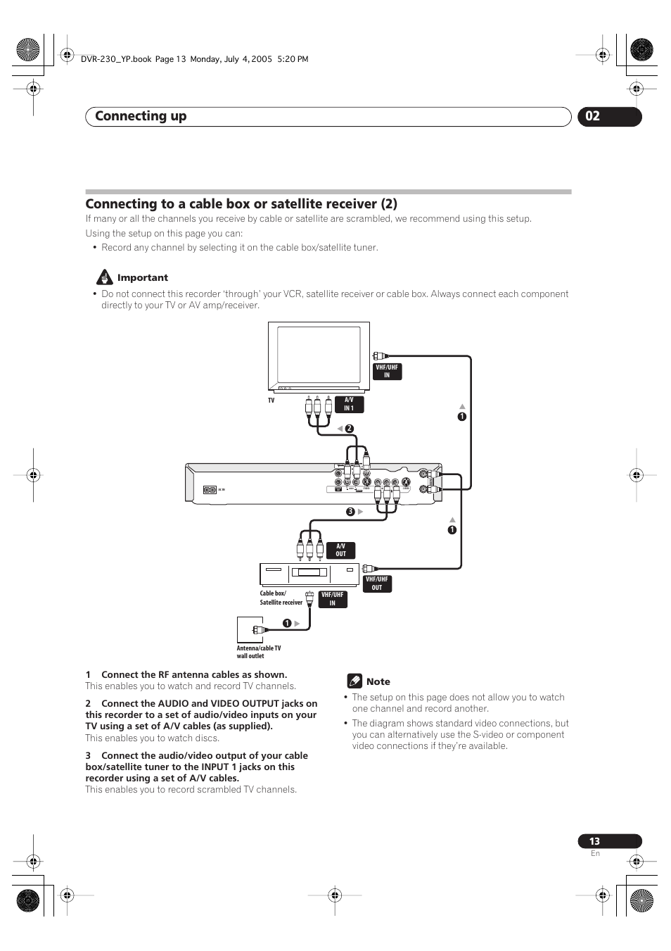 Connecting up 02 | Pioneer DVR-230-S User Manual | Page 13 / 72