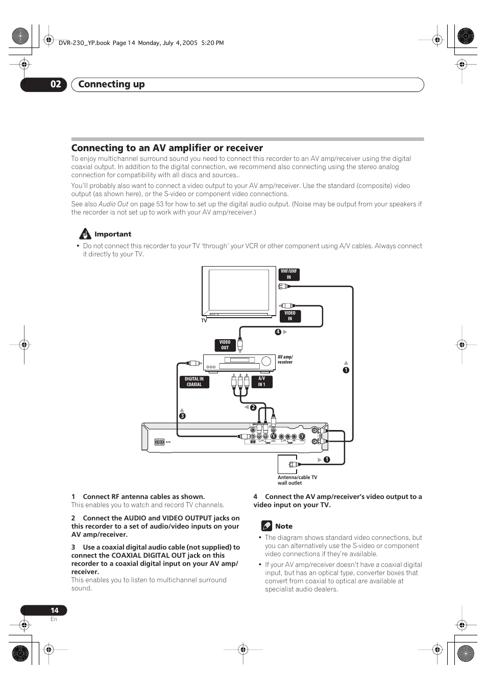 Connecting to an av amplifier or receiver, Connecting up 02 | Pioneer DVR-230-S User Manual | Page 14 / 72