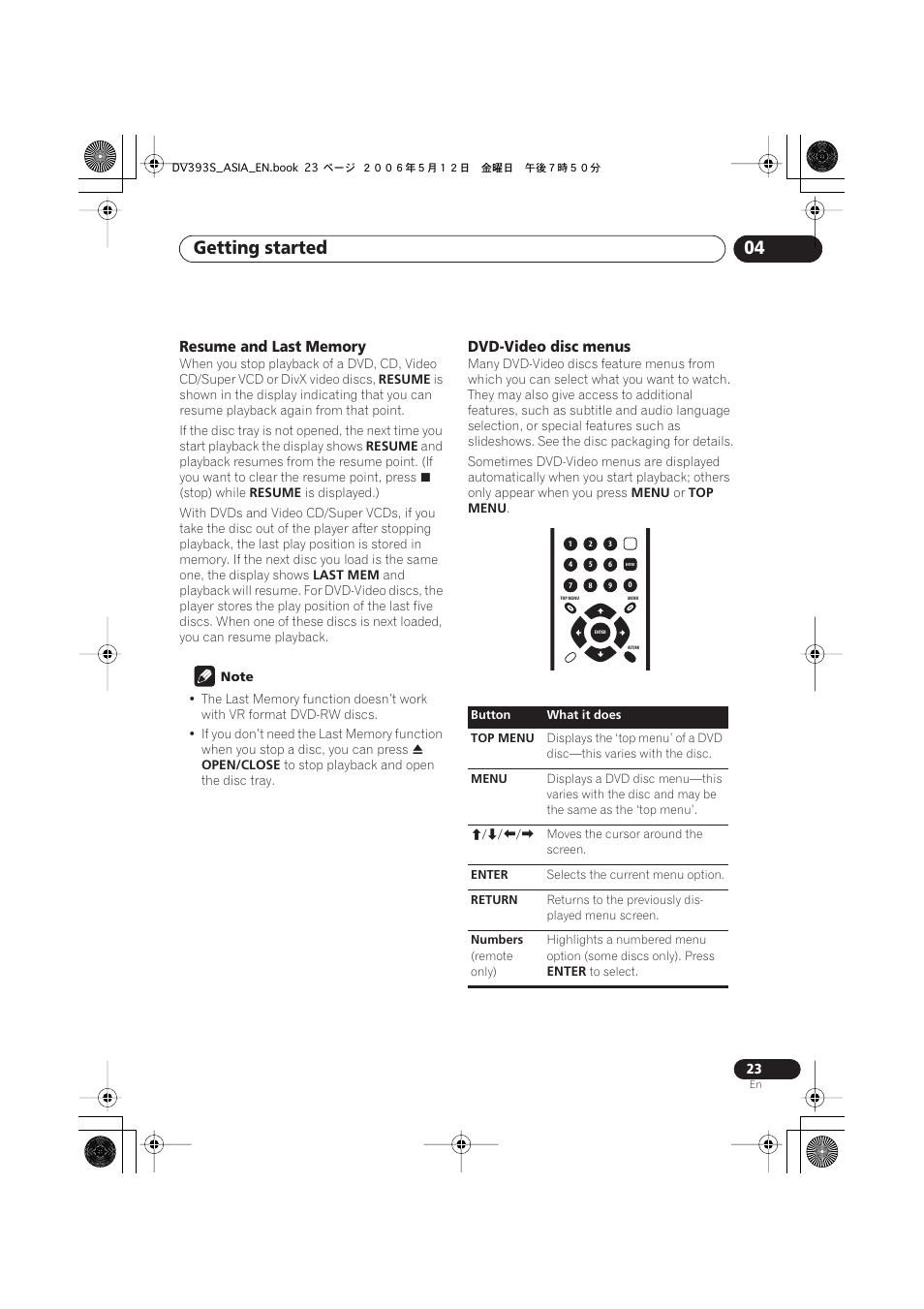 Getting started 04, Dvd-video disc menus | Pioneer DV-595K-S User Manual | Page 23 / 52