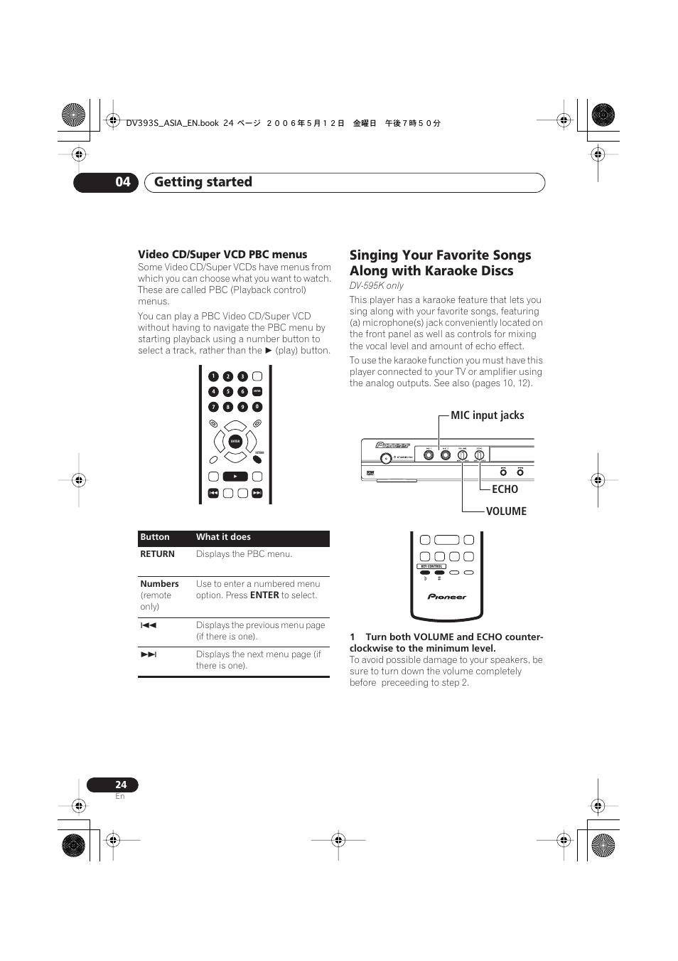 Getting started 04, Video cd/super vcd pbc menus, Echo volume mic input jacks | Pioneer DV-595K-S User Manual | Page 24 / 52